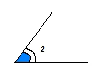 Unghiul acestei figuri geometrice, care constă din două puncte și razele care emană din acest punct (dacă) Unghiul acestei figuri geometrice, care constă din două puncte și razele care provin de la acest punct