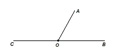 Unghiul acestei figuri geometrice, care constă din două puncte și razele care emană din acest punct (care) Unghiul acestei figuri geometrice, care constă din două puncte și razele care provin de la acest punct