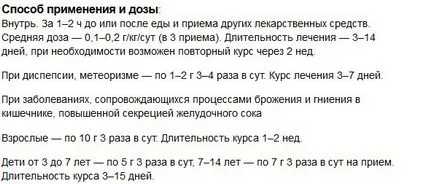 Instrucțiuni de utilizare activat de carbon, care este folosit