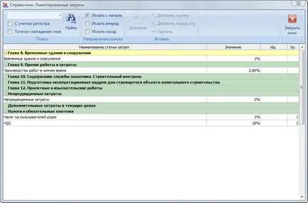 Suplimentare de contabilitate (limitate) Cost