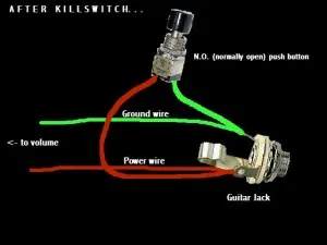 Instalarea Killswitch pe chitara