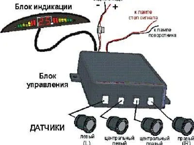 Instalarea manuală universală a senzorilor de parcare cu mâinile lor (lor) Senzori de parcare manual de instalare universal cu propriile lor mâini