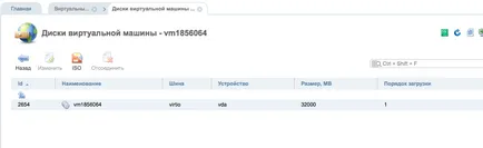 Setarea burduful din imagine ISO la VPS