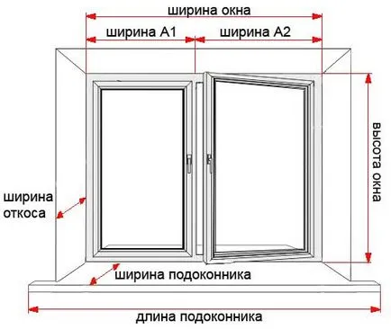 Instalare de ferestre din plastic pe balcon și o logie cu mâinile lor (ferestre) Instalare de ferestre din plastic pe balcon și o loggie cu mâinile lor