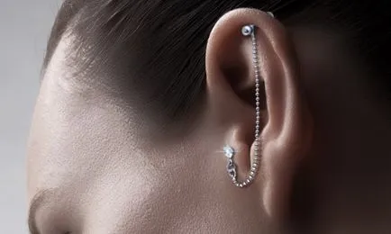 Tipuri de urechi piercing