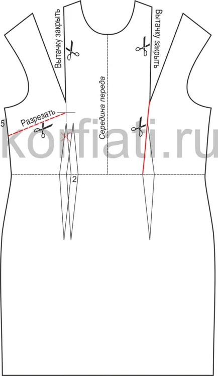 Model de rochie la bal pe un