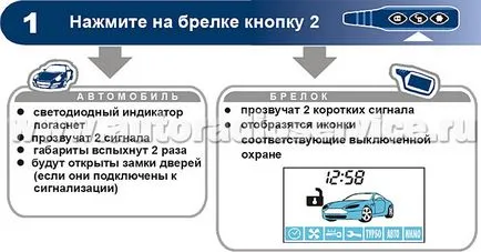 Modul de protecție de alarmă - setarea alarmelor auto de dialog Starline B9