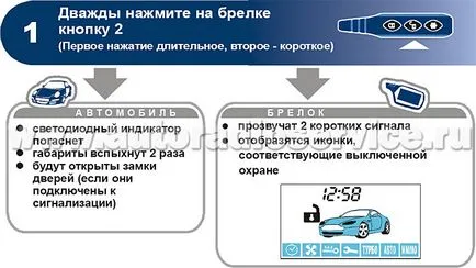 Modul de protecție de alarmă - setarea alarmelor auto de dialog Starline B9