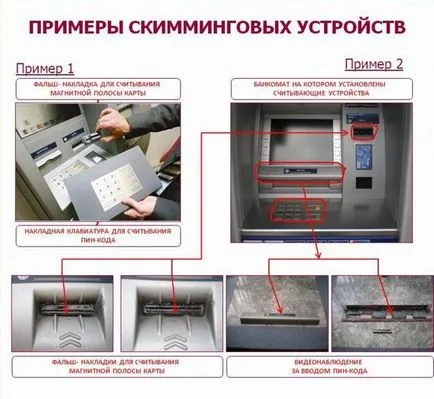 Asta fura bani de pe carduri bancare (PayPass tehnologia contactless) Asta fura bani de pe carduri bancare