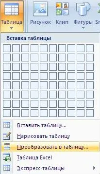 Word 2007, conversia textului într-un tabel și înapoi (tabel) Word 2007, conversia textului într-un tabel și înapoi