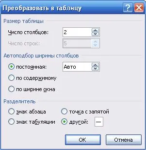 Word 2007, conversia textului într-un tabel și vice-versa (transformare) Word 2007, conversia textului într-un tabel și înapoi