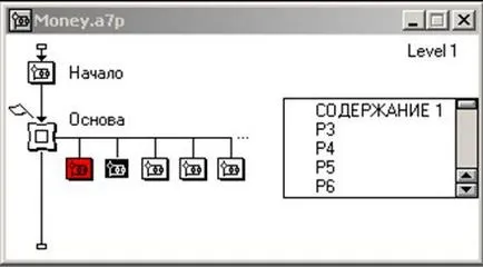 De intrare și de ieșire de informații - informatică, programare