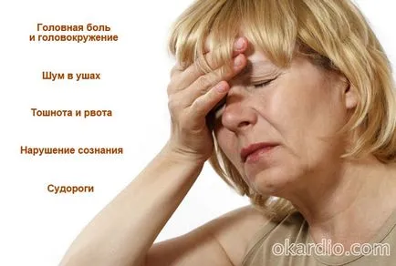 Toate simptomele de accident vascular cerebral și primele semne ale unei analize complete (zona creierului) Toate simptomele unui accident vascular cerebral și primele semne ale unei revizuiri complete