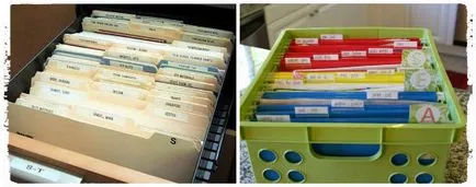 documente plan de stocare Casa de stabilire a ordinii în arhiva acasă