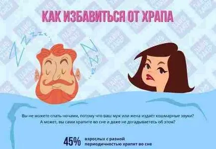 Sforăitul la bărbați și femei - cum să eliminați rapid sforăitului prin remedii populare