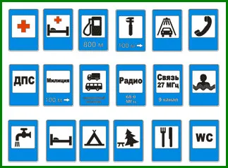 semne - prohibitive o explicație a SDA