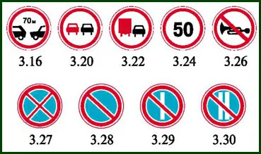 semne - prohibitive o explicație a SDA