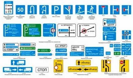 semne - prohibitive o explicație a SDA