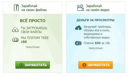Câștiguri pe servicii de partajare
