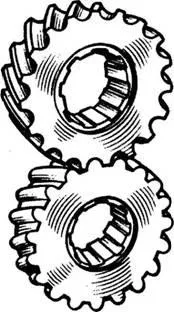 Gears, clasificarea