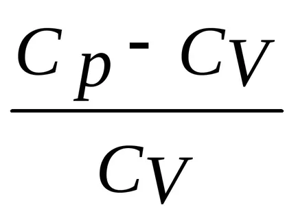 Care este procesele adiabatic