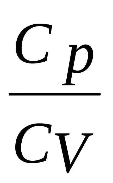 Care este procesele adiabatic