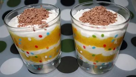 Proteinele sunt ce fel de produse Proteinele sunt ce fel de produse