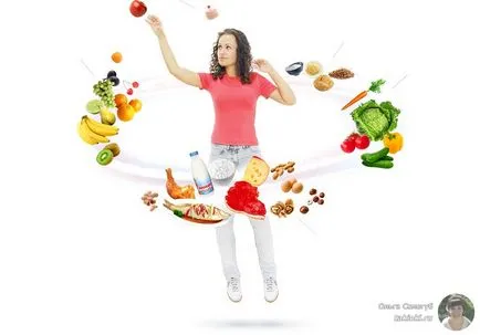 Proteinele sunt ce fel de produse Proteinele sunt ce fel de produse