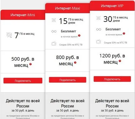 Ce este internetul nelimitat de la MTS