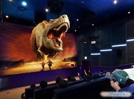 Ce este aymaks cinema