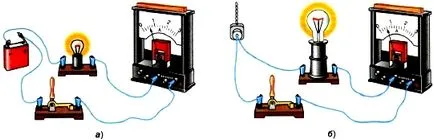 Ceea ce se numește tensiune electrică