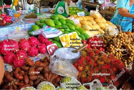 Ce se poate aduce înapoi din Thailanda Ce se poate aduce înapoi din Thailanda