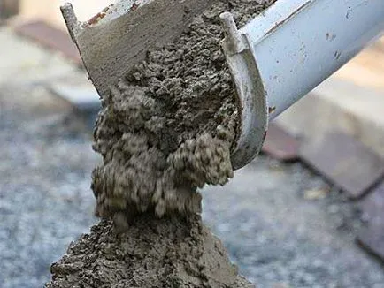 Ce este beton Ce este beton