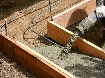 Ce este beton Ce este beton