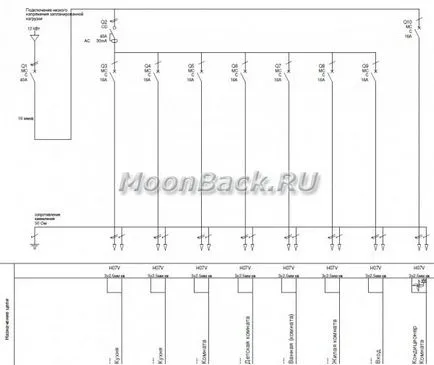 Schema de modul de a face acest lucru Schema de modul de a face acest lucru