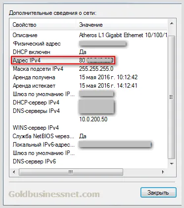 Adrese IP pentru ceea ce este