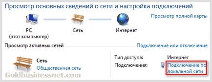Adrese IP pentru ceea ce este