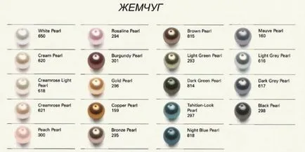 Care sunt cristale Swarovski Care sunt cristale Swarovski