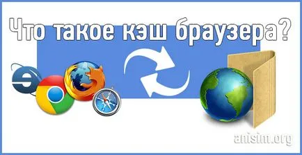 Ce înseamnă pentru a goli memoria cache