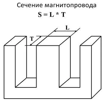 Cum transformator