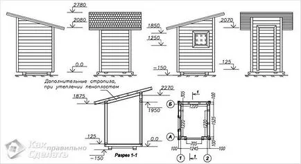 Cum de a construi o toaletă la cabana