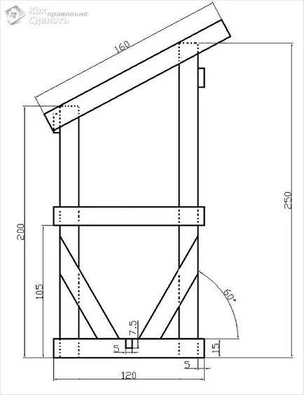 Cum de a construi o toaletă la cabana