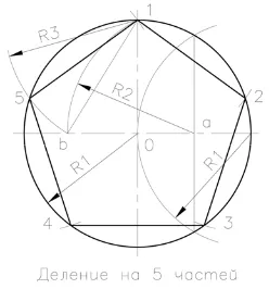 Cum să împartă cercul în părți Cum să împartă cercul în părți
