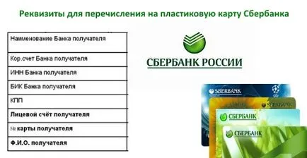 Cum pentru a afla detaliile bancare ale unui card de credit Banca de Economii (aflați) Cum pentru a afla detaliile bancare ale unui card de credit Banca de Economii