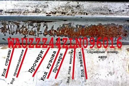 De unde știi istoria codul VIN auto sau trebuie să cumpere (poveste) De unde știi istoria codul VIN auto sau trebuie să cumpere