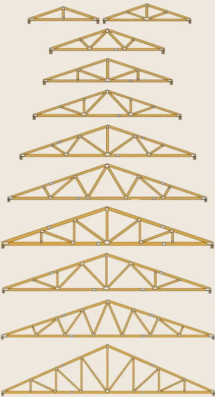 Cum să acopere acoperișul casei Cum să acopere acoperișul casei