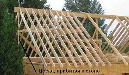 Cum sa faci un acoperiș fronton cu mâinile Cum sa faci un acoperiș fronton cu mâinile