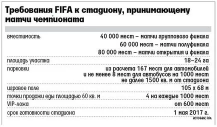 Cum de a construi un stadion Cum de a construi un stadion