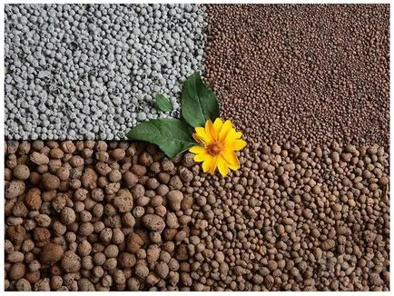 Care este drenaj pentru ghivece cu plante