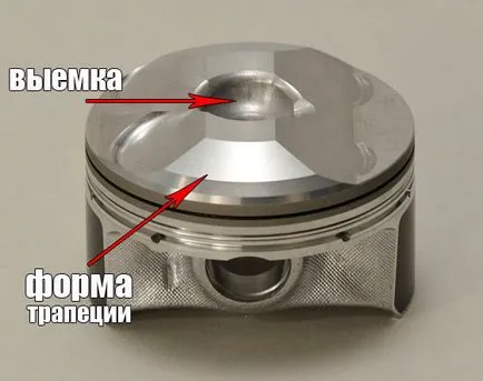 SKYACTIV ce este